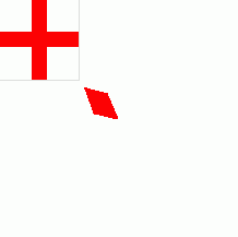 [London Trained Bands colours]